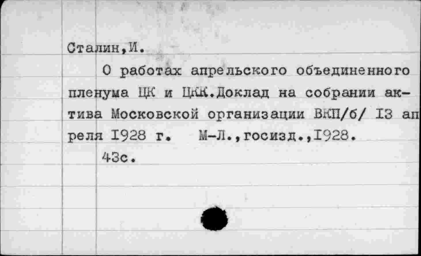 ﻿Сталии,И.
О работах апрельского объединенного пленума ЦК и ЦлК.Доклад на собрании актива Московской организации ВгСП/б/ 13 ап реля 1928 г. М-Л.,госизд.,1928.
43с.